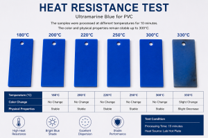 Ultramarine-Blue-test